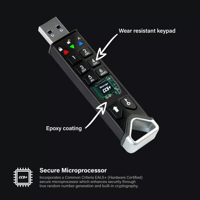 datashur pro o