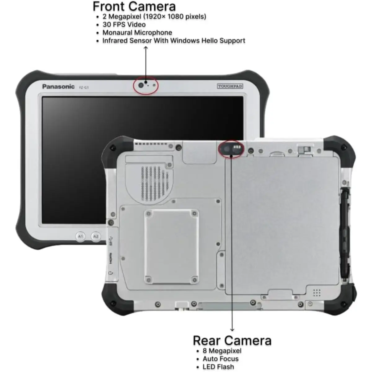 4 Panasonic toughpad fz-g1 mk5 (pre-owned)