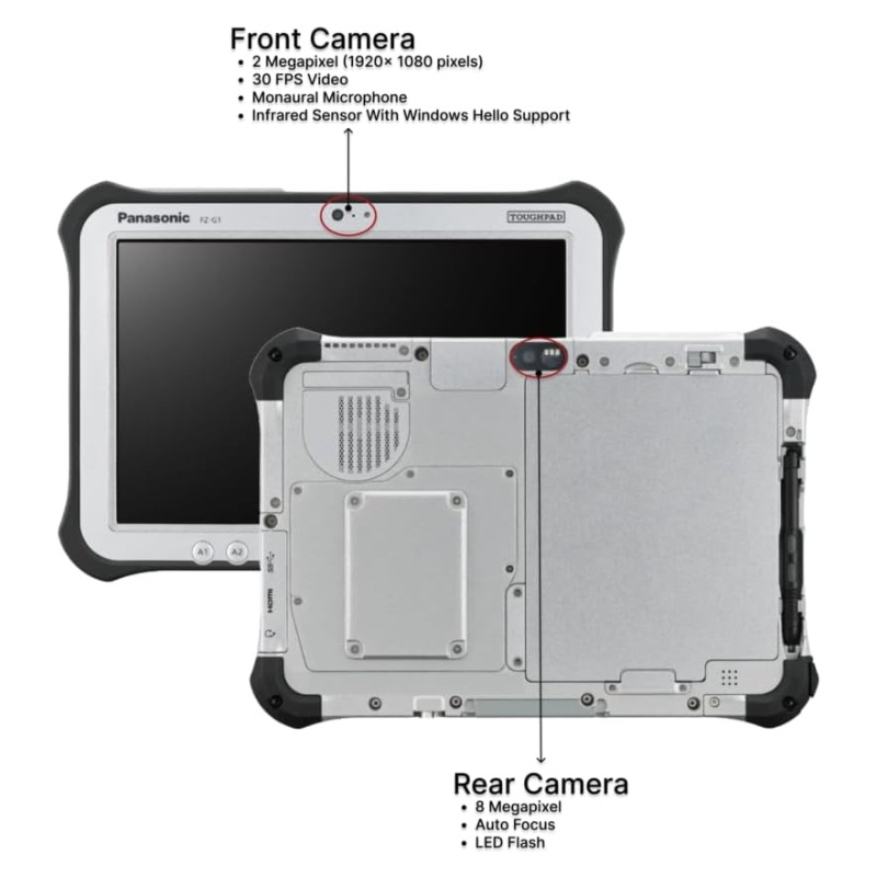 Panasonic toughbook fz-g1 mk5 front back