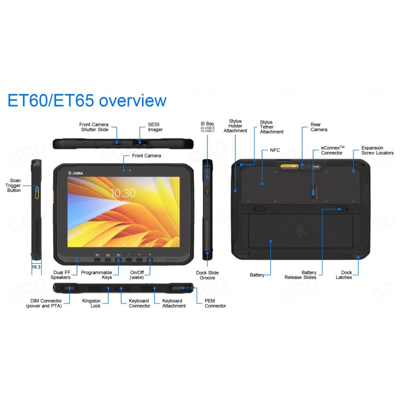 Zebra ET60 ET65 front back overview